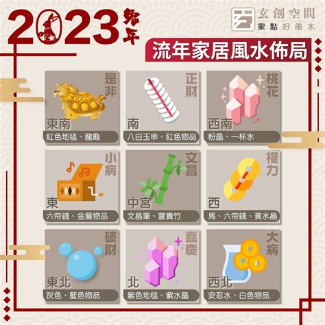 2023風水擺設|2023家居風水佈局｜兔年家居辦公室擺設、植物放這 